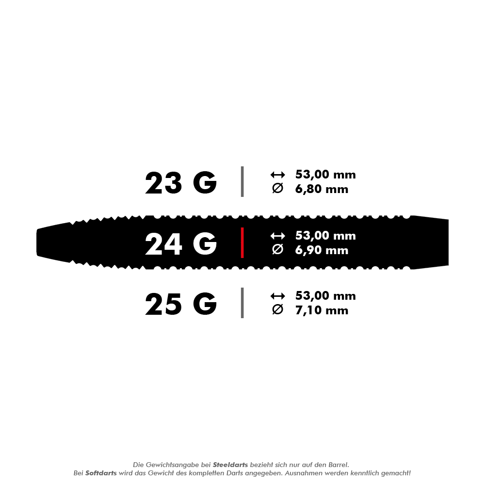 190143_Target_Yohkoh_02_Steeldarts_5_24g Das Bild zeigt die Produktinformationen der "Target Yohkoh 02 Steeldarts" in verschiedenen Gewichtsklassen. Es werden die Längen und Durchmesser für 23g, 24g und 25g Darts angezeigt.