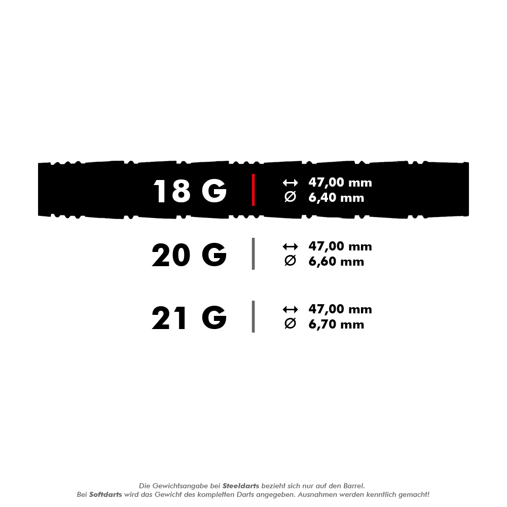 HA29129_Harrows_Taipan_Softdarts_5_18g Das Bild zeigt die technischen Daten der Harrows Taipan Softdarts. Die Darts wiegen 18 Gramm, sind 47,00 mm lang und haben einen Durchmesser von 6,40 mm.