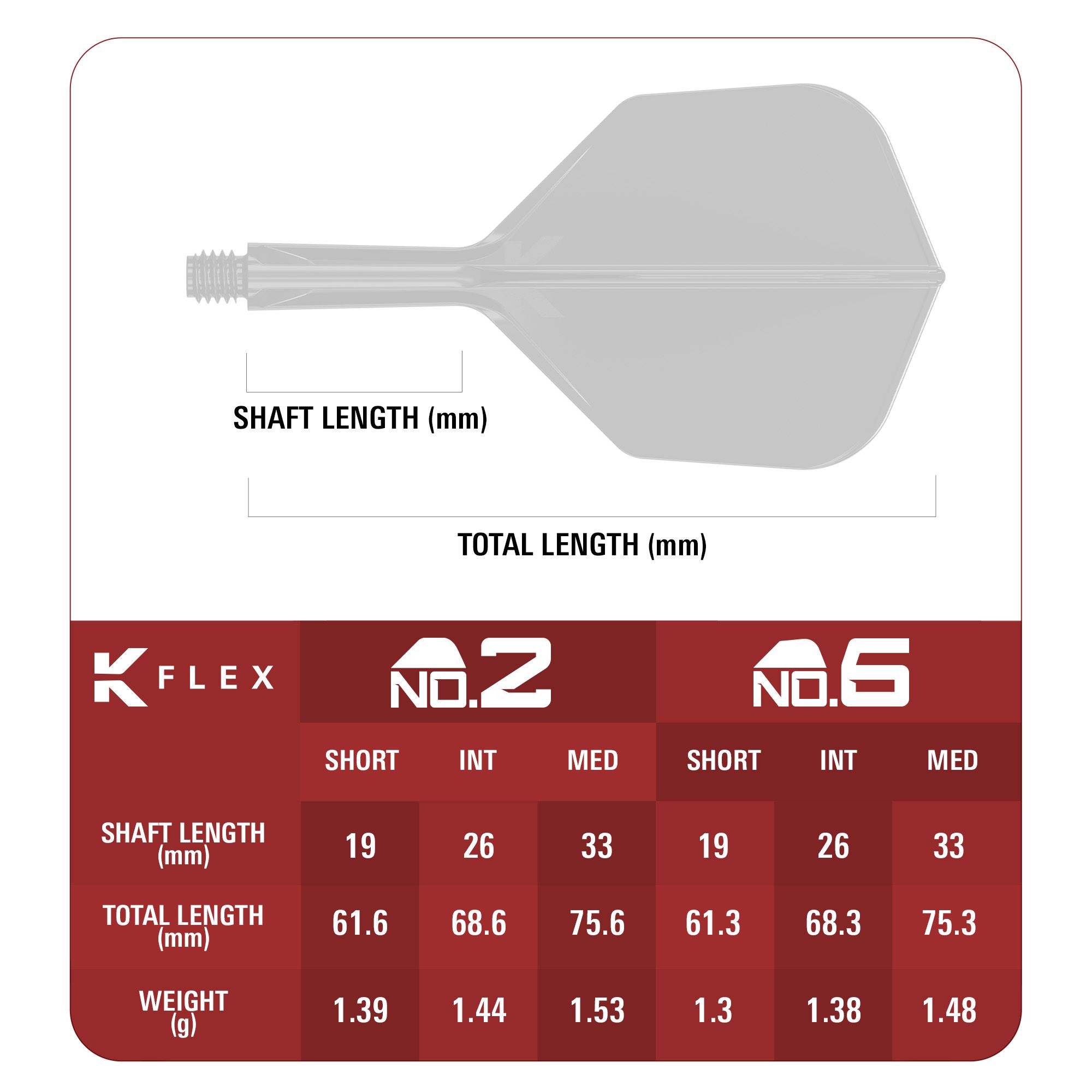 Das Bild zeigt die Target Japan K-Flex Endeavour No2 Standard Flights. Die Flights sind für den Einsatz beim Dartspiel konzipiert.