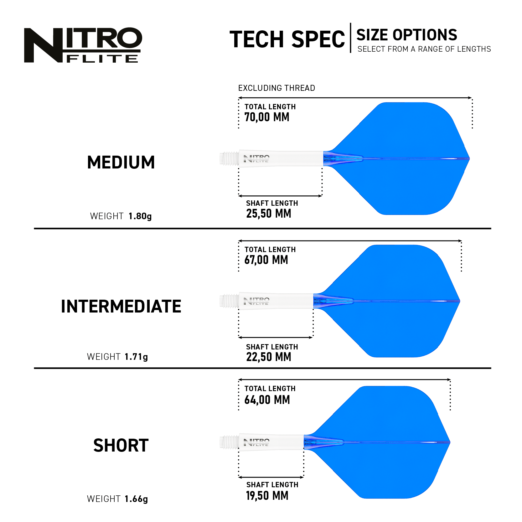 Das Bild zeigt die technischen Spezifikationen und Größenoptionen für den Red Dragon Nitroflite Dart mit weißem Schaft und blauen No2 Flights. Es gibt drei Längenoptionen: Medium (70 mm, 1,80g), Intermediate (67 mm, 1,71g) und Short (64 mm, 1,66g).