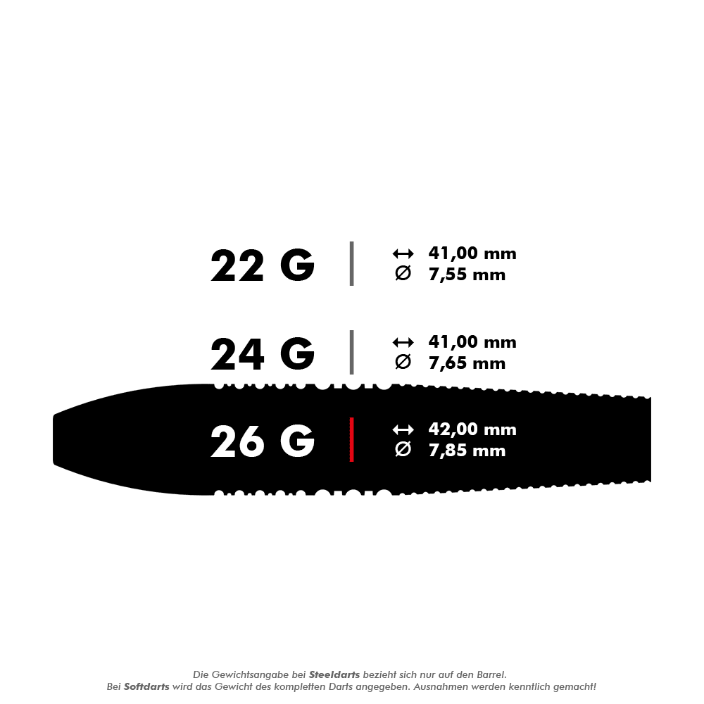 190105_Target_Phil_Taylor_Power_9Five_GEN8_Swiss_Point_Steeldarts_5_26g Das Bild zeigt die Produktinformationen der "Target Phil Taylor Power 9Five GEN8 Swiss Point Steeldarts". Die Darts wiegen 26 Gramm, sind 42,00 mm lang und haben einen Durchmesser von 7,85 mm.