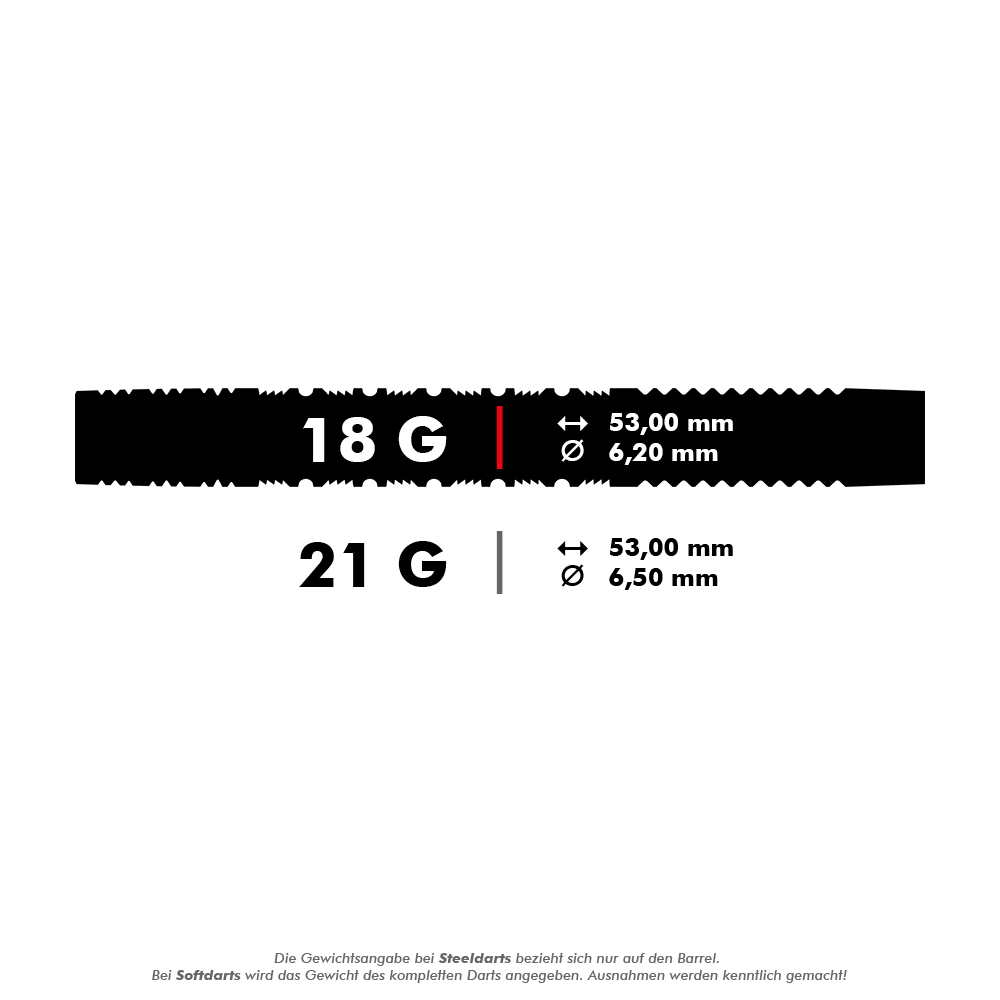 Target Bolide Void 10 Softdarts Das Bild zeigt zwei verschiedene Dartgewichte mit ihren Maßen. Die 18-Gramm-Darts haben einen Durchmesser von 6,20 mm, die 21-Gramm-Darts einen Durchmesser von 6,50 mm, beide sind 53,00 mm lang.