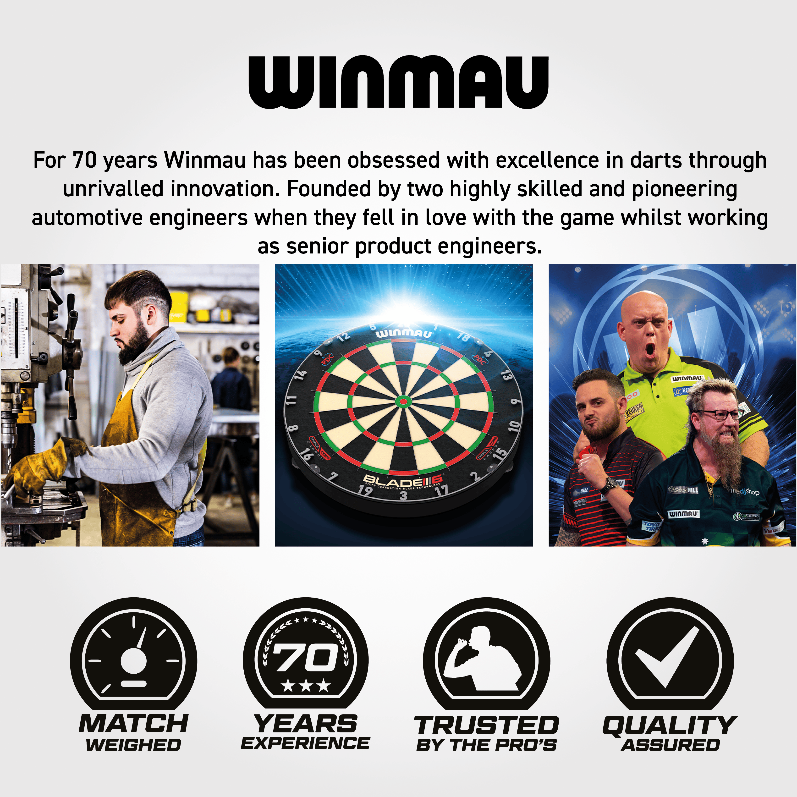 Winmau Equalizer Steeldartboard Abgebildet ist das Winmau Equalizer Steeldartboard. Das Dartboard eignet sich ideal für intensives Training und Spiele.