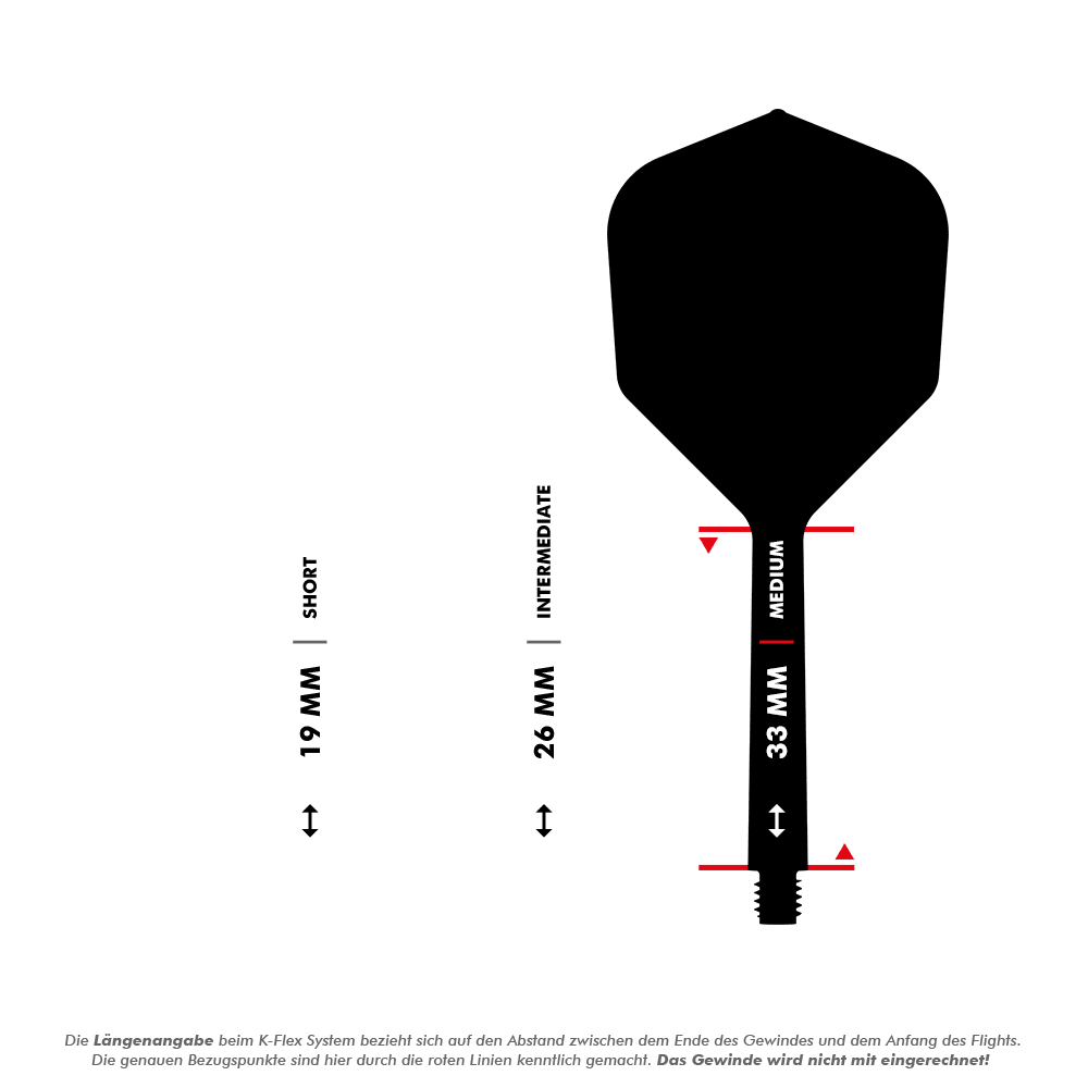 Target K-Flex No6 Flight-System - Gruen