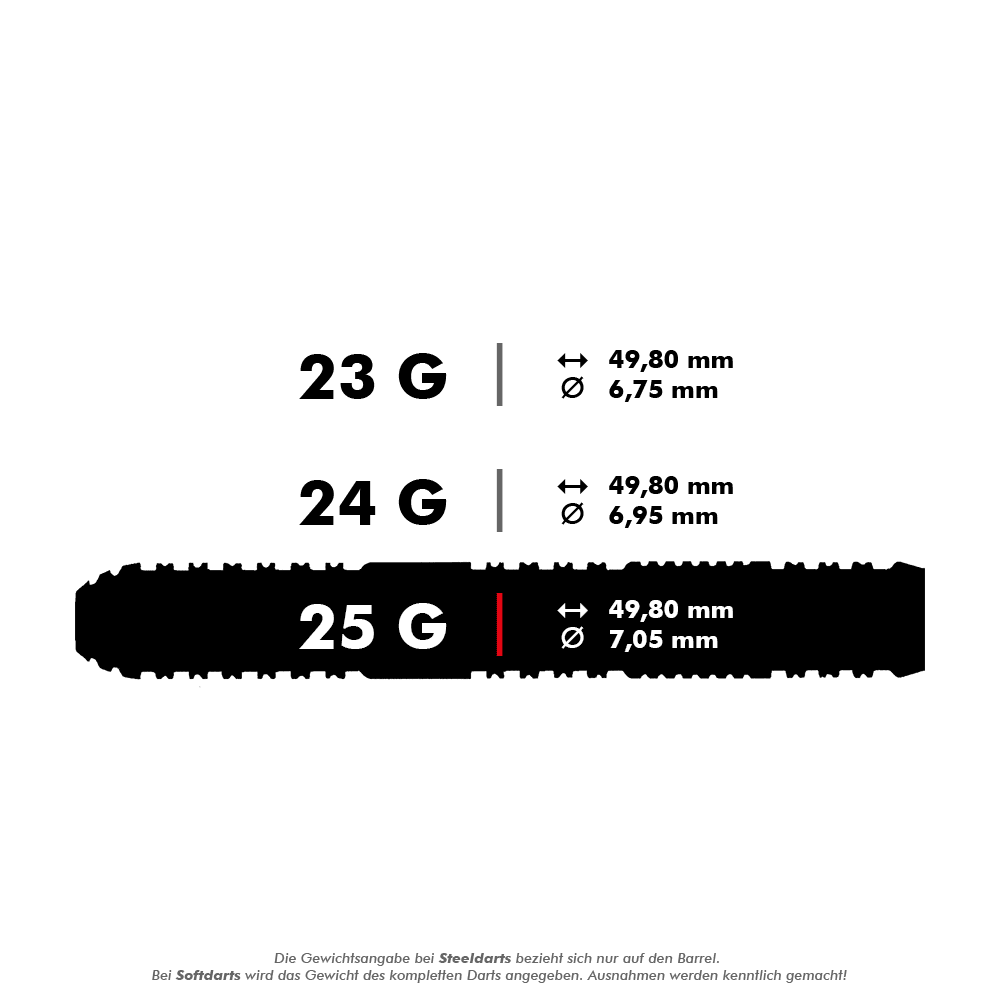 Auf dem Bild sind die technischen Daten von Silvian Steeldarts in den Gewichten 23g, 24g und 25g abgebildet. Länge und Durchmesser der Darts sind jeweils angegeben, wobei der 25g-Dart besonders hervorgehoben wird.
