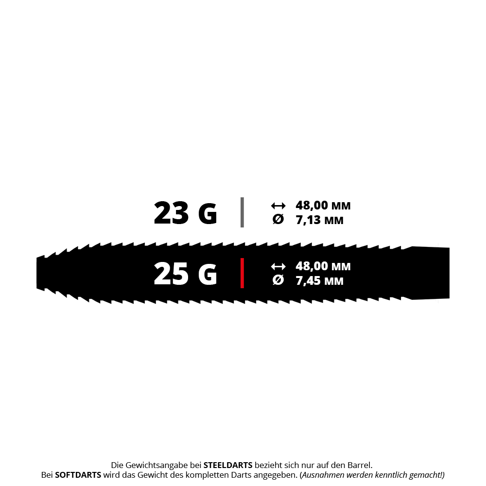 Das Bild zeigt die technischen Daten von Steeldarts mit einem Gewicht von 23 g und 25 g. Beide Darts sind 48,00 mm lang, haben jedoch unterschiedliche Durchmesser: 7,13 mm für 23 g und 7,45 mm für 25 g.