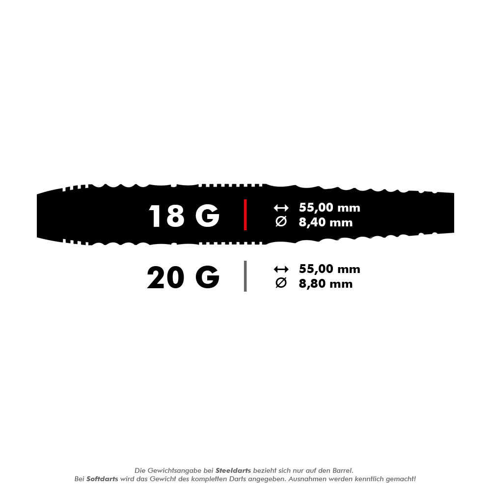 Harrows Rage Softdarts Das Bild zeigt die technischen Daten von Darts in zwei Gewichtsklassen: 18 Gramm und 20 Gramm. Beide Varianten haben eine Länge von 55,00 mm, unterscheiden sich jedoch im Durchmesser (8,40 mm und 8,80 mm).