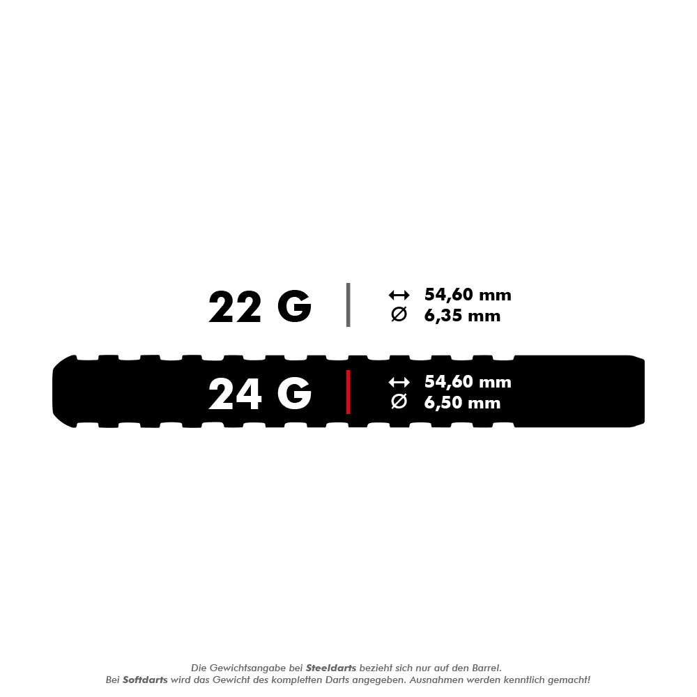 RD2140_Red_Dragon_Javelin_Black_Steeldarts_5_24g Das Bild zeigt die Produktdaten der "Red Dragon Javelin Black Steeldarts". Die Darts wiegen 24 Gramm und haben eine Länge von 54,60 mm sowie einen Durchmesser von 6,50 mm.