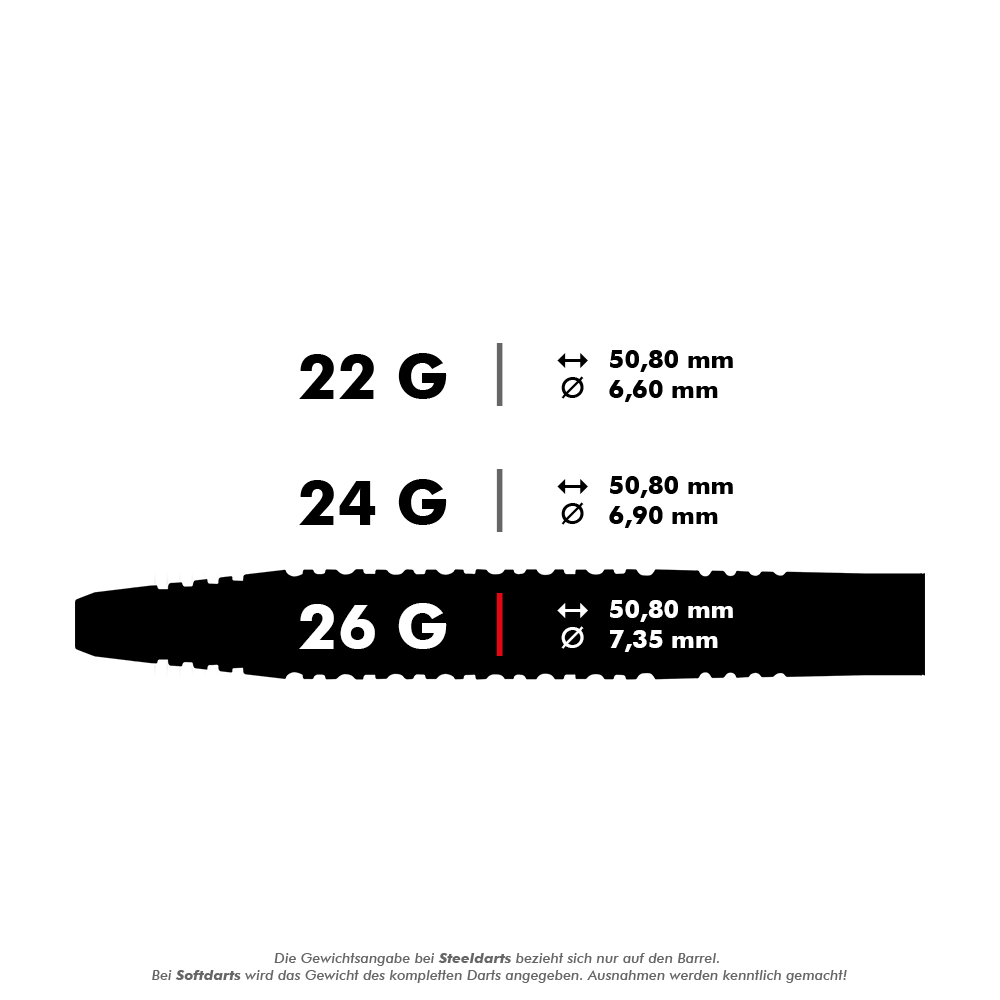 Das Bild zeigt die technischen Daten von Steeldarts in den Gewichten 22 g, 24 g und 26 g. Für jedes Gewicht sind die Länge (50,80 mm) und der Durchmesser (6,60 mm, 6,90 mm, 7,35 mm) angegeben.