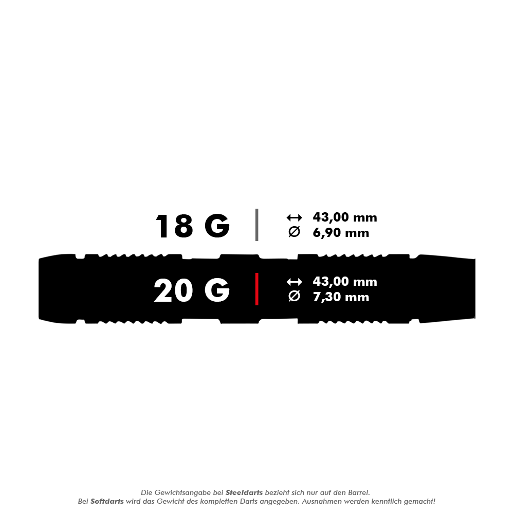 Dieses Bild zeigt die Maße und Gewichte von Softdarts mit 18 und 20 Gramm. Die Darts sind jeweils 43,00 mm lang und haben Durchmesser von 6,90 mm (18 g) bzw. 7,30 mm (20 g).