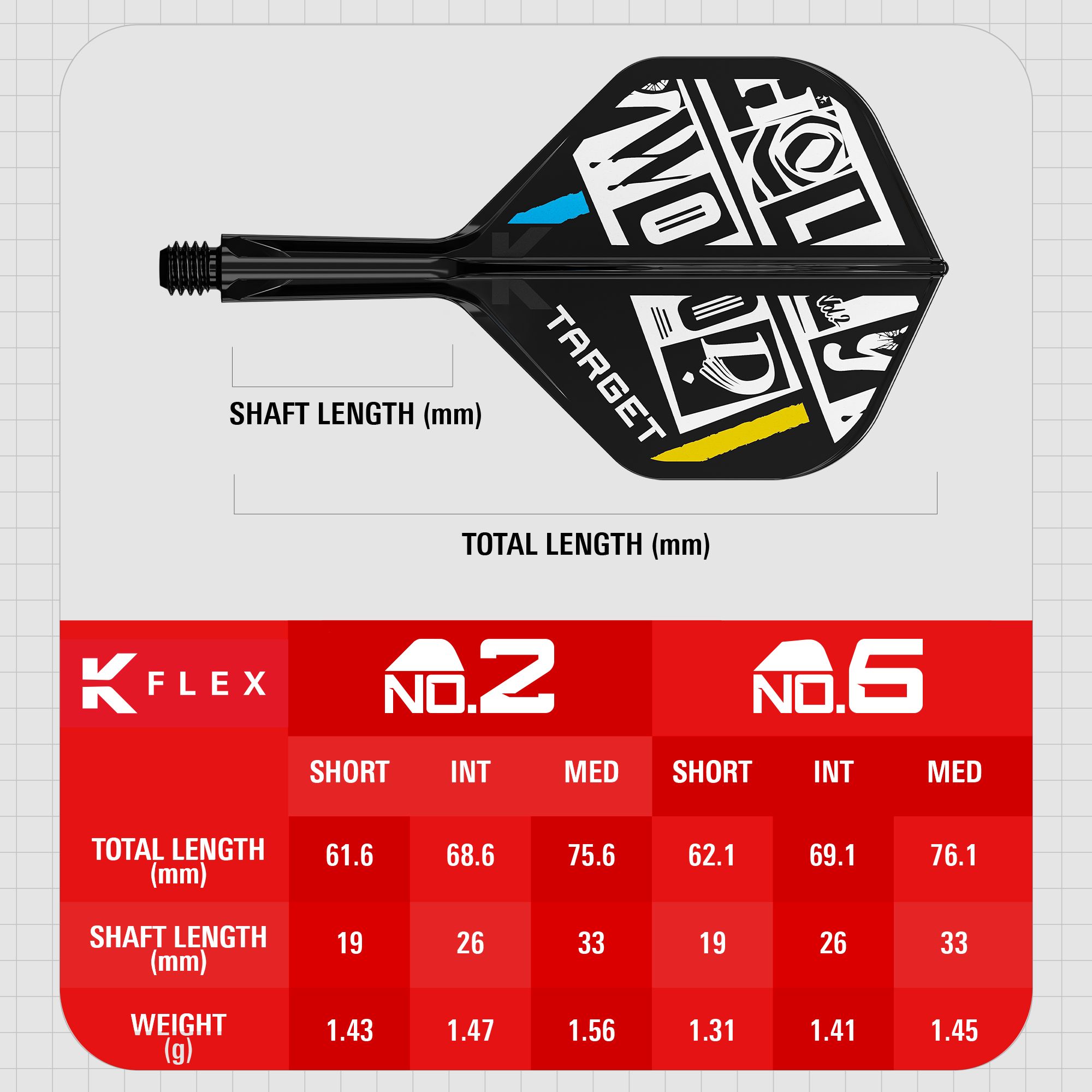 Target K-Flex Chris Dobey No2 Standard Flight-Shaft-System Das Bild zeigt das Produkt "Target K-Flex Chris Dobey No2 Standard Flights" mit einer grafischen Darstellung und technischen Angaben. Es sind verschiedene Längen und Gewichte der Flights in einer Tabelle aufgeführt.