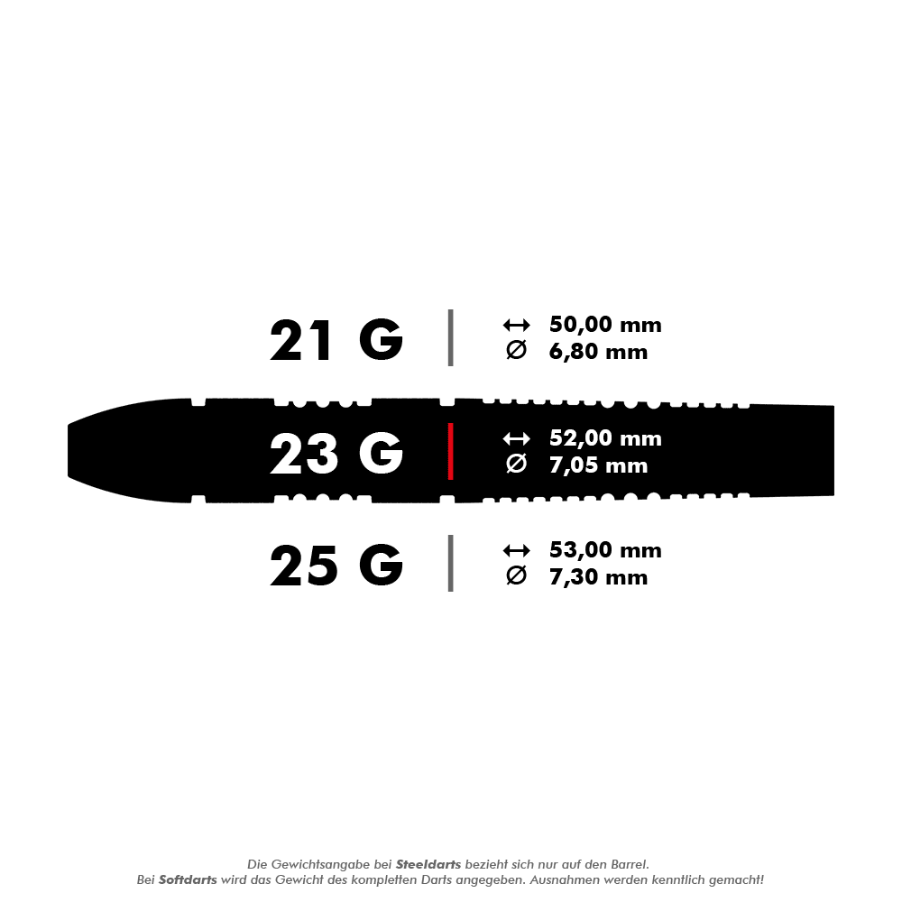 190212_Target_Raymond_Van_Barneveld_80_Black_Swiss_Point_Steeldarts_5_23g Das Bild zeigt die Spezifikationen eines 23-Gramm-Dartpfeils. Die Länge beträgt 52,00 mm und der Durchmesser 7,05 mm.