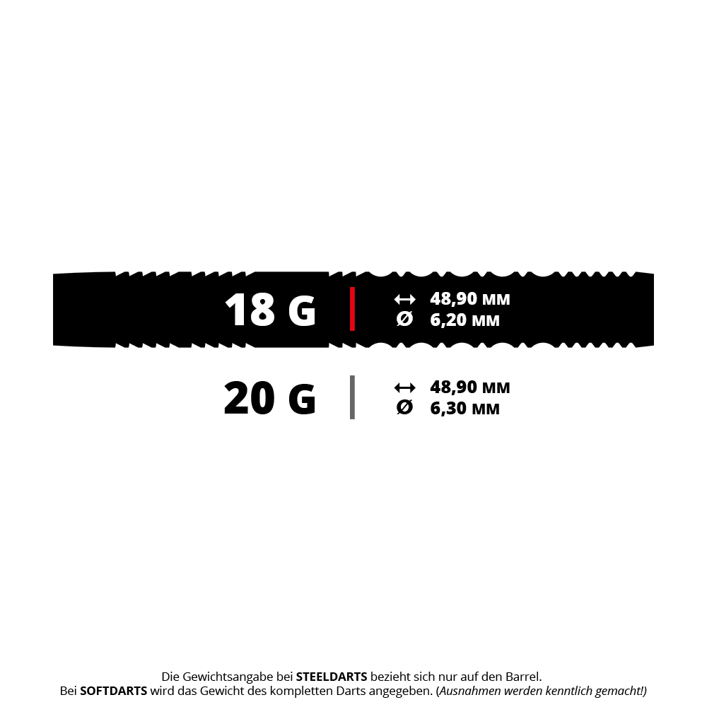 Target Hydro 12 Softdarts Abgebildet ist ein Softdart Set, vermutlich das Target Hydro 12 Softdarts mit 18g. Es handelt sich um ein Produktbild eines Dartpfeils.