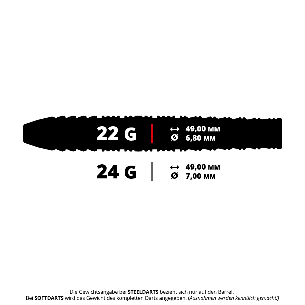 Das Bild stellt einen Steeldart der Target Japan Prime Series Diamond Kosuzu Iwao GEN4 SP mit 22 Gramm dar. Dieses Modell ist für fortgeschrittene Dartspieler konzipiert.