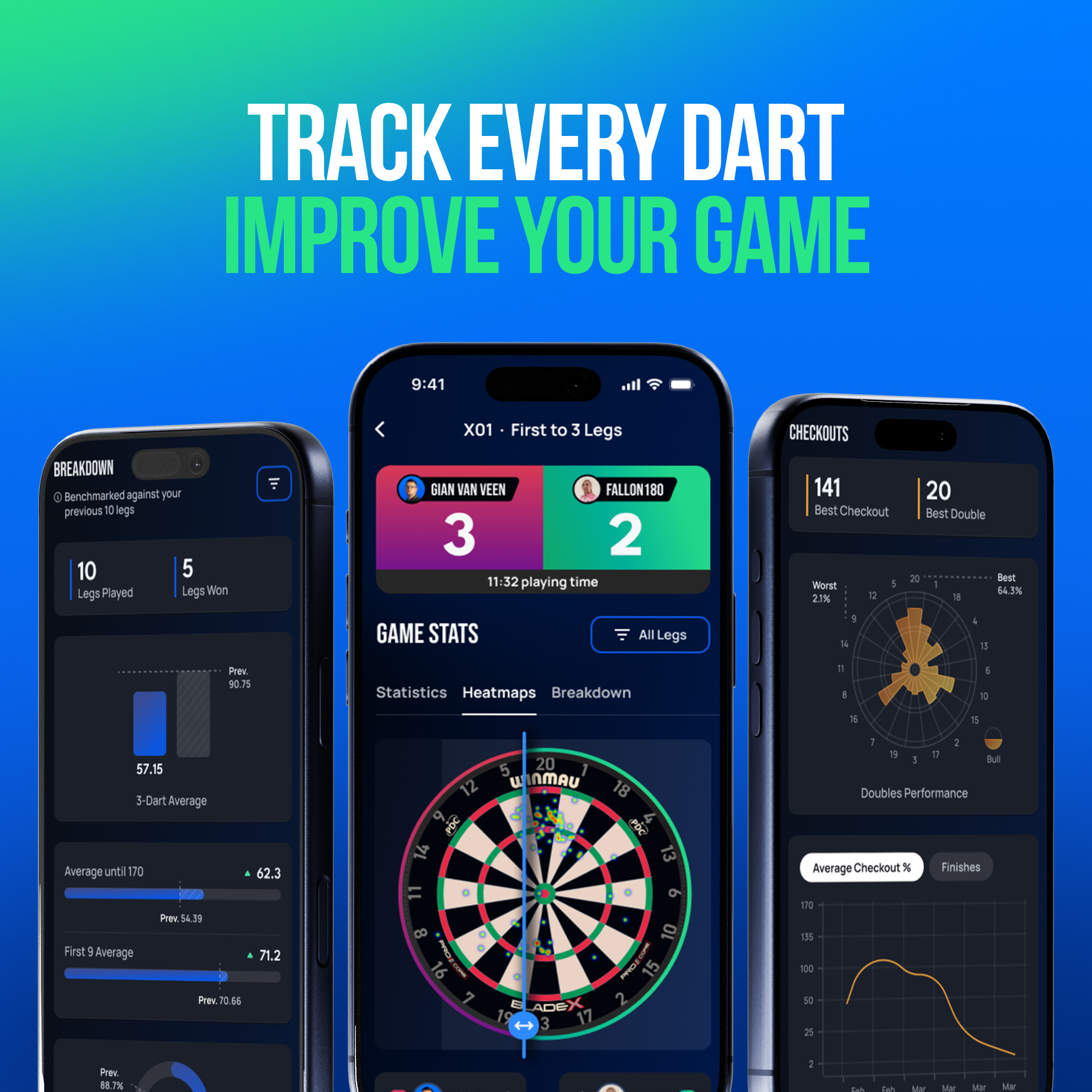 Winmau Autodarts X Autoscoring-System Zu sehen ist das Winmau Autodarts X Autoscoring-System. Das System erfasst automatisch die Punkte beim Darts spielen.