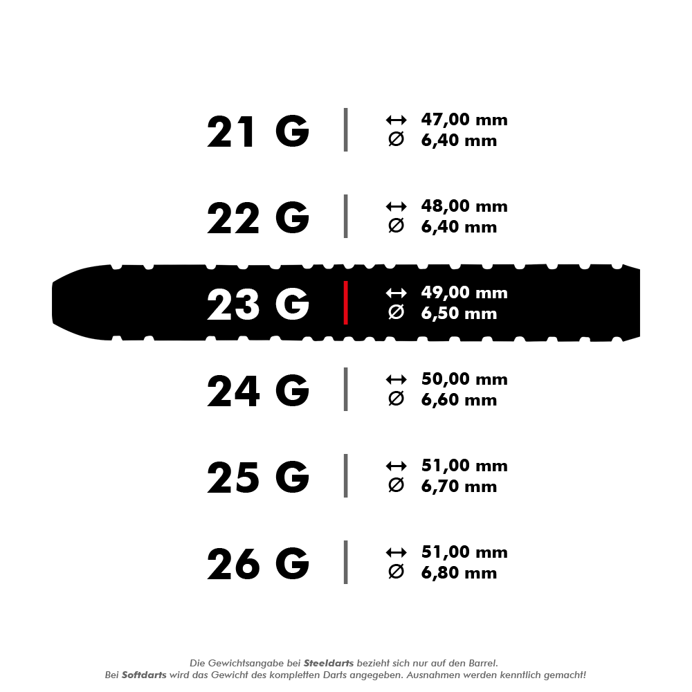 Shot Michael Smith Achieve Steeldarts Das Bild zeigt verschiedene Gewichts- und Maßangaben für Steeldarts von 21 bis 26 Gramm. Die Informationen umfassen das Gewicht, die Länge und den Durchmesser der Dart-Barrels.