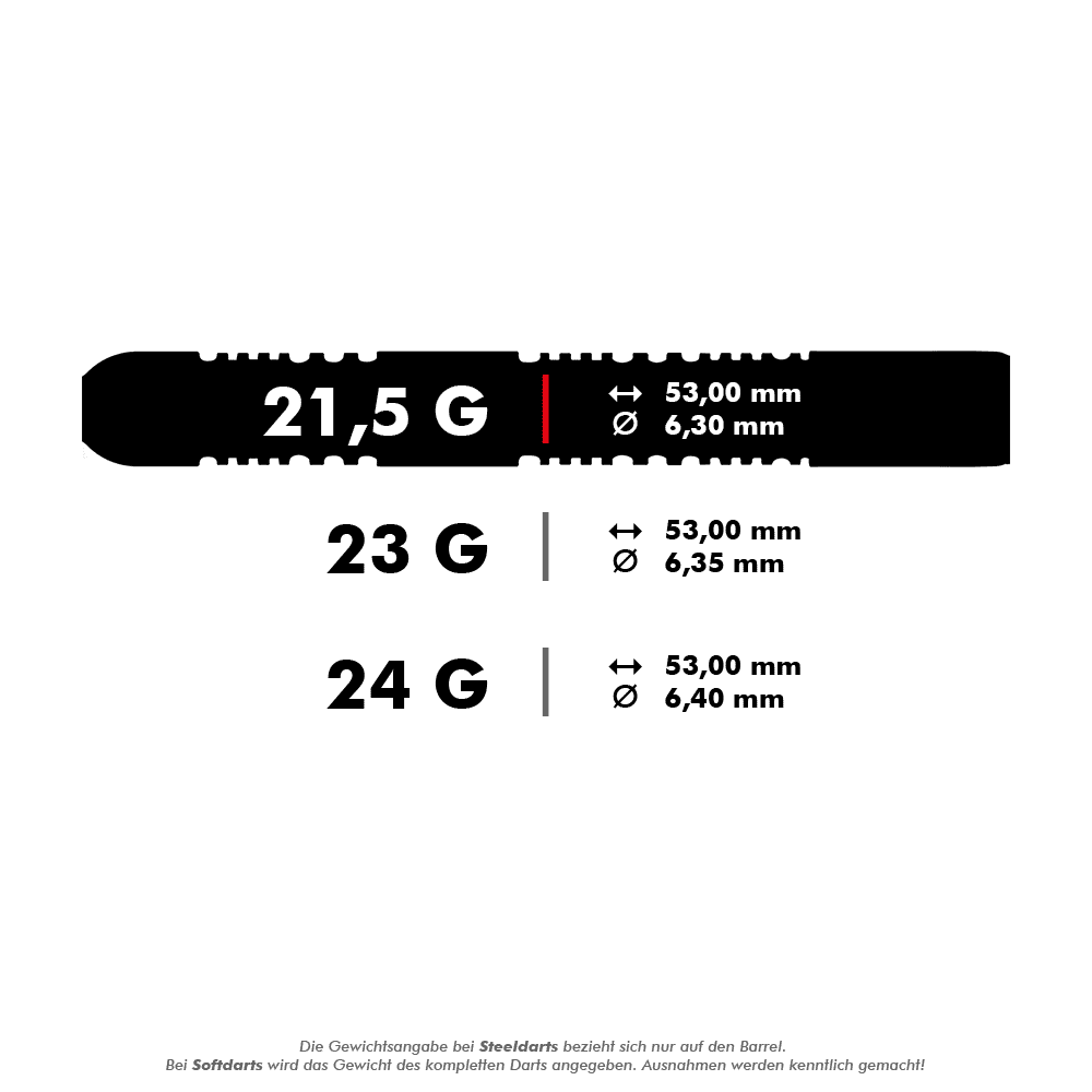 Dieses Bild zeigt die Spezifikationen eines Steeldarts mit einem Gewicht von 21,5 Gramm. Der Dart ist 53,00 mm lang und hat einen Durchmesser von 6,30 mm.