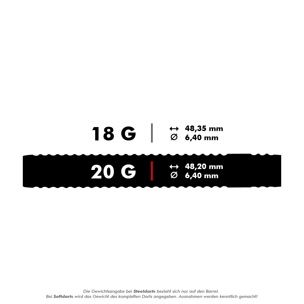 Das Bild zeigt die Produktinformationen der "Winmau Blackout Tungsten Softdarts". Die Darts wiegen 20 Gramm, sind 48,20 mm lang und haben einen Durchmesser von 6,40 mm.