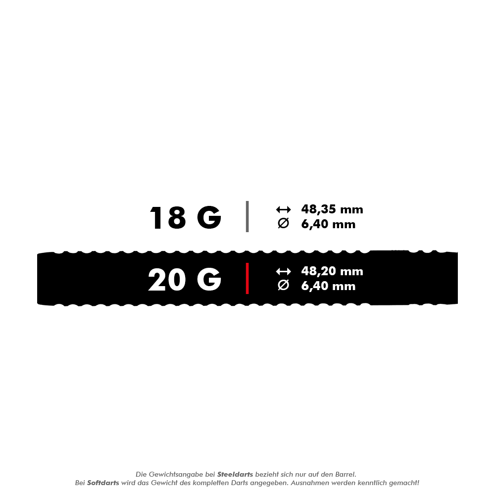2061_Winmau_Blackout_Tungsten_Softdarts_5_20g Das Bild zeigt die Produktinformationen der "Winmau Blackout Tungsten Softdarts". Die Darts wiegen 20 Gramm, sind 48,20 mm lang und haben einen Durchmesser von 6,40 mm.