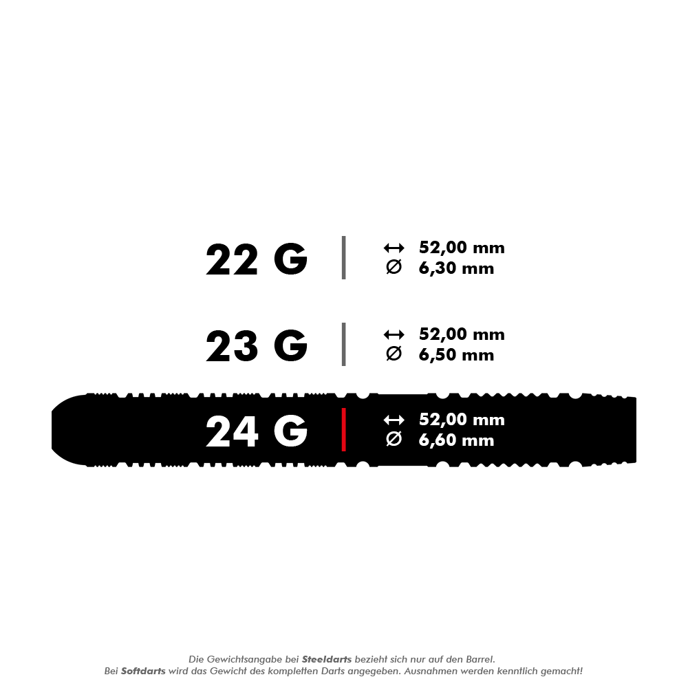 Das Bild zeigt drei verschiedene Gewichte für Steeldarts: 22 g, 23 g und 24 g. Für jedes Gewicht werden die Länge von 52,00 mm und verschiedene Durchmesser angegeben.