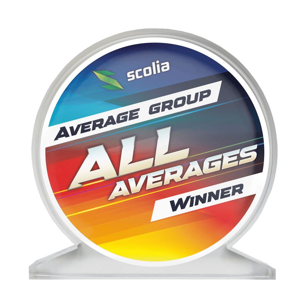 Scolia Acrylglas Pokal - Winner