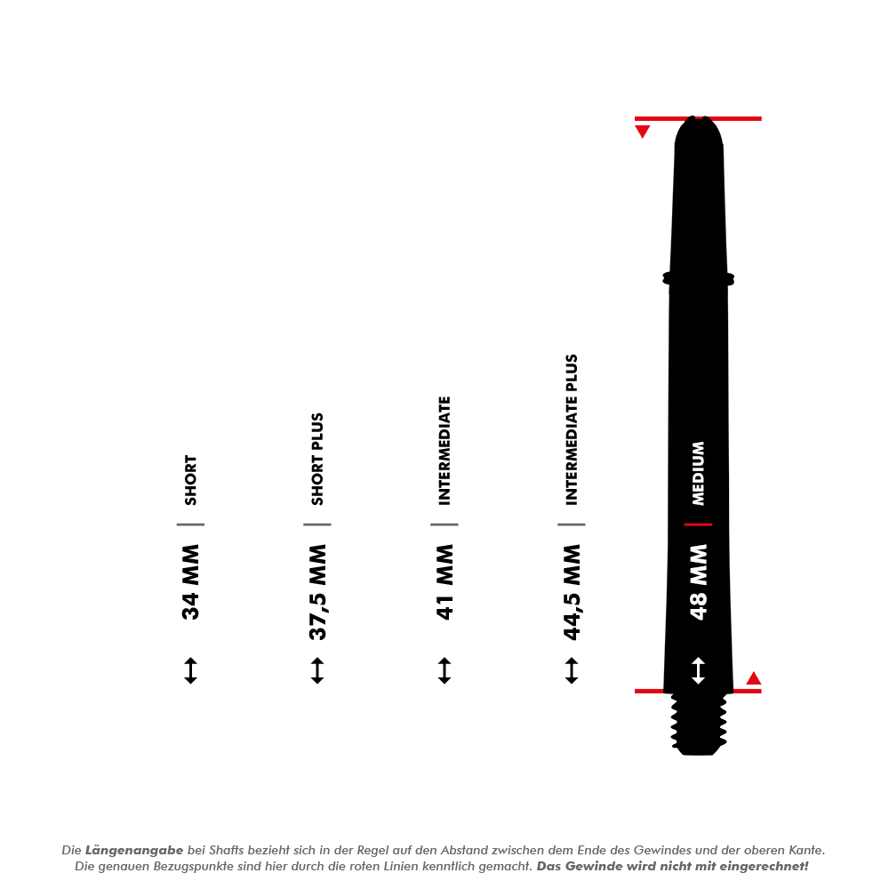 Das Bild zeigt fünf verschiedene Längen von Target Pro Grip Shafts für Dartpfeile. Die Längen sind mit "Short", "Short Plus", "Intermediate", "Intermediate Plus" und "Medium" beschriftet und in Millimetern angegeben.