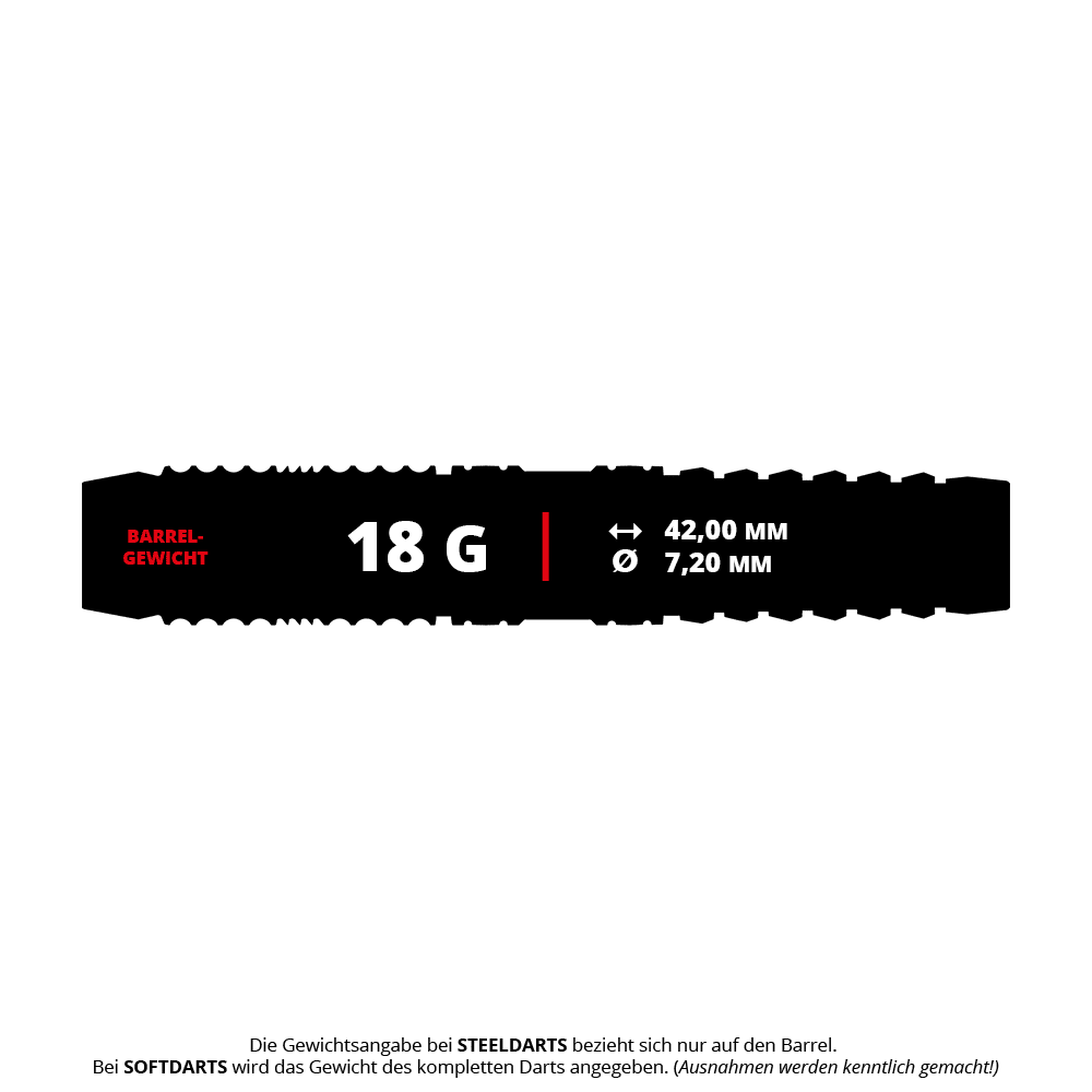 Target Japan Prime Series Diamond GEN3 Softdarts - 18g Das Bild zeigt die Produktspezifikationen der "Target Japan Prime Series Diamond GEN3 Softdarts - 18g". Die Darts haben ein Gewicht von 18 Gramm, eine Länge von 42,00 mm und einen Durchmesser von 7,20 mm.
