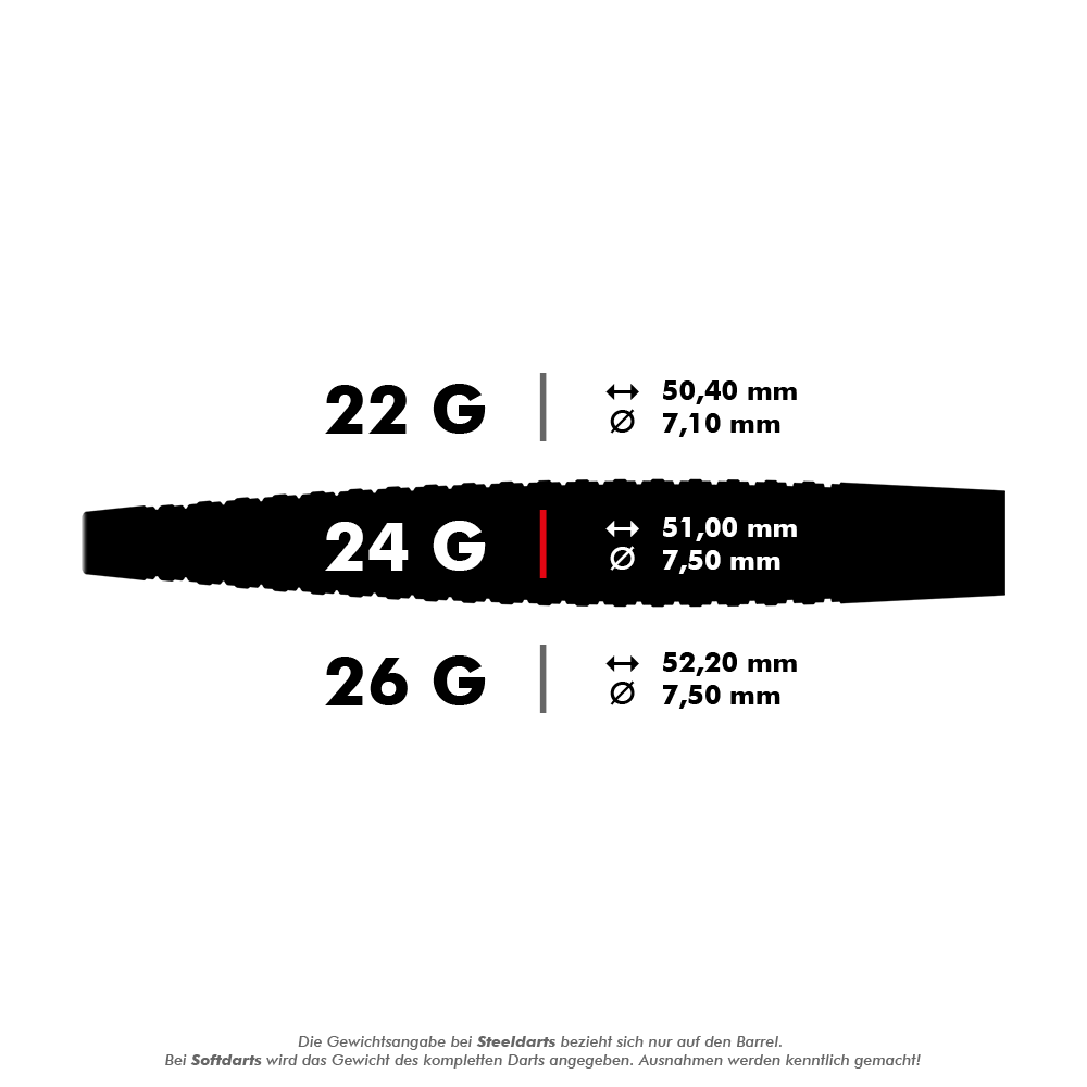 Das Bild zeigt die Gewichts- und Maßangaben von Steeldarts in 22g, 24g und 26g Varianten. Die jeweiligen Längen und Durchmesser der Darts sind ebenfalls aufgeführt.