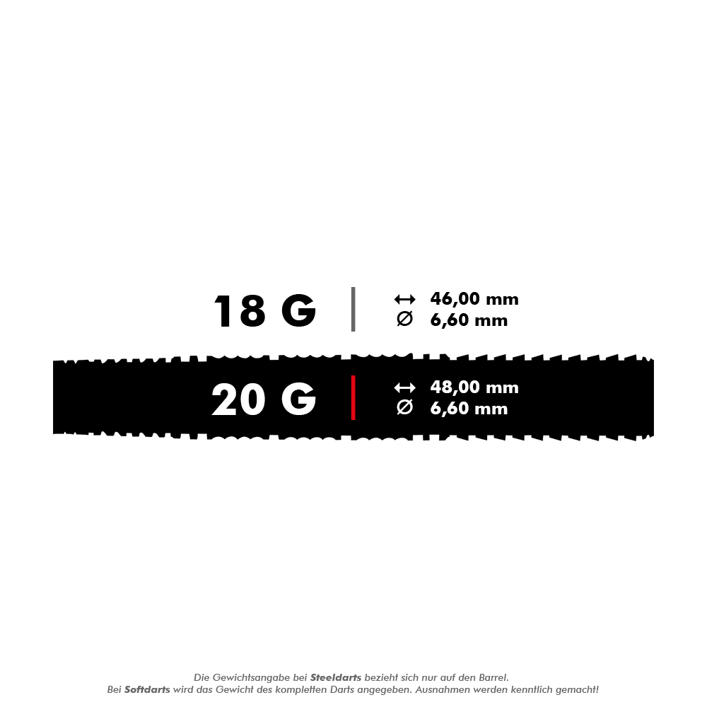 Das Bild zeigt die Produktinformationen zu den "Shot Devon Petersen The Courage Softdarts". Die Darts wiegen 20 Gramm, sind 48,00 mm lang und haben einen Durchmesser von 6,60 mm.