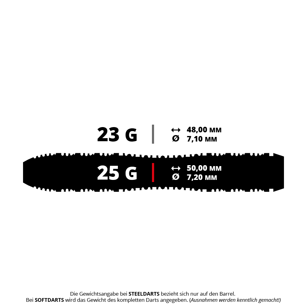 Shot AI Scorpula Steeldarts Das Bild zeigt das Produkt 43280 Shot AI Scorpula Steeldarts 5 25g. Es ist ein Steeldart mit einem Gewicht von 25 Gramm.