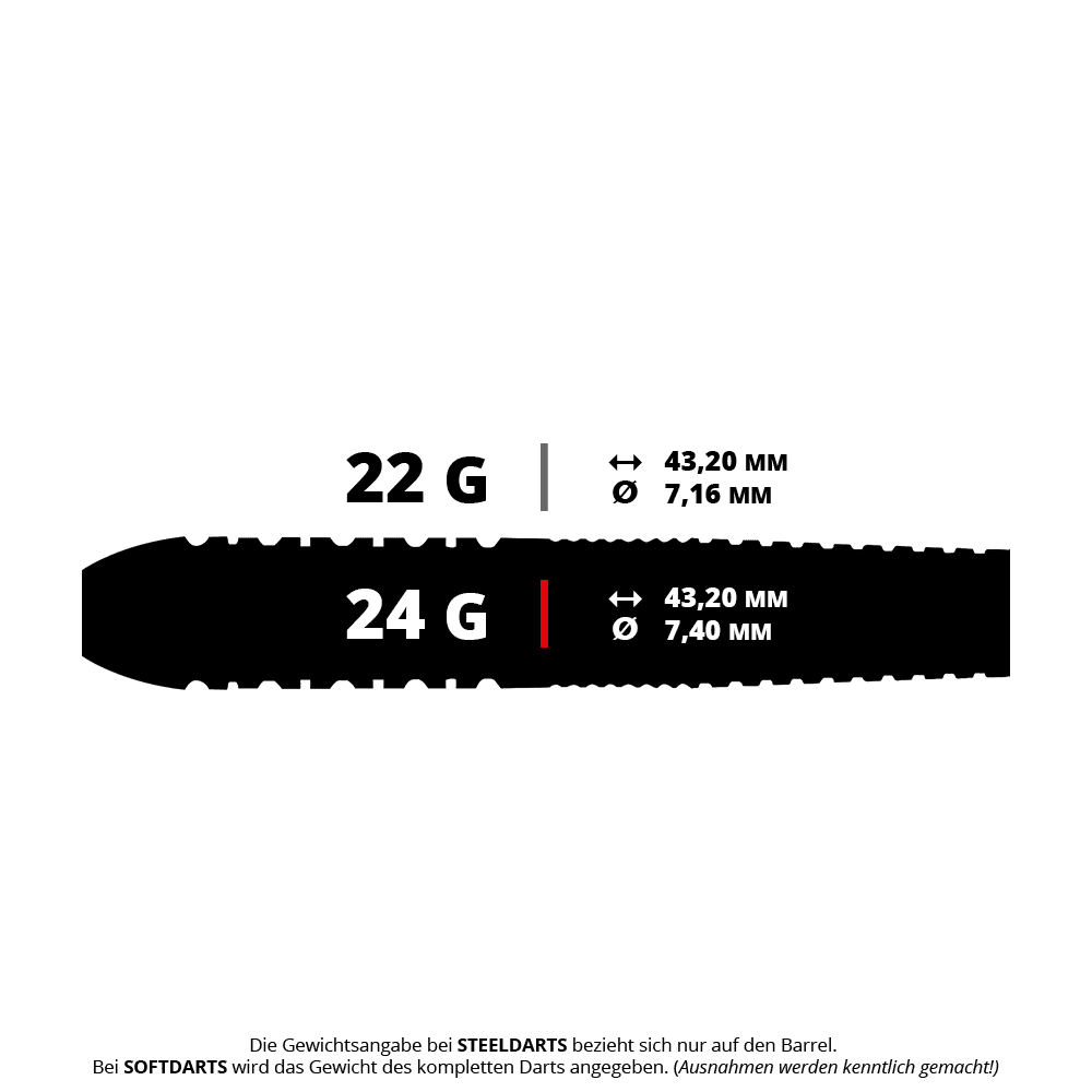 Das Bild zeigt zwei verschiedene Steeldarts mit unterschiedlichen Gewichten, 22 Gramm und 24 Gramm. Beide Darts haben eine Länge von 43,20 mm, aber unterschiedliche Durchmesser: 7,16 mm und 7,40 mm.