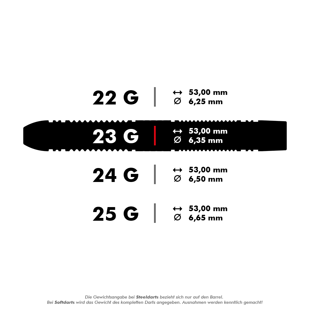 Target Scope 01 Swiss Point Steeldarts Das Bild zeigt verschiedene Steeldart-Gewichte mit ihren jeweiligen Maßen. Die Darts wiegen 22, 23, 24 und 25 Gramm und haben alle eine Länge von 53,00 mm, unterscheiden sich aber im Durchmesser.