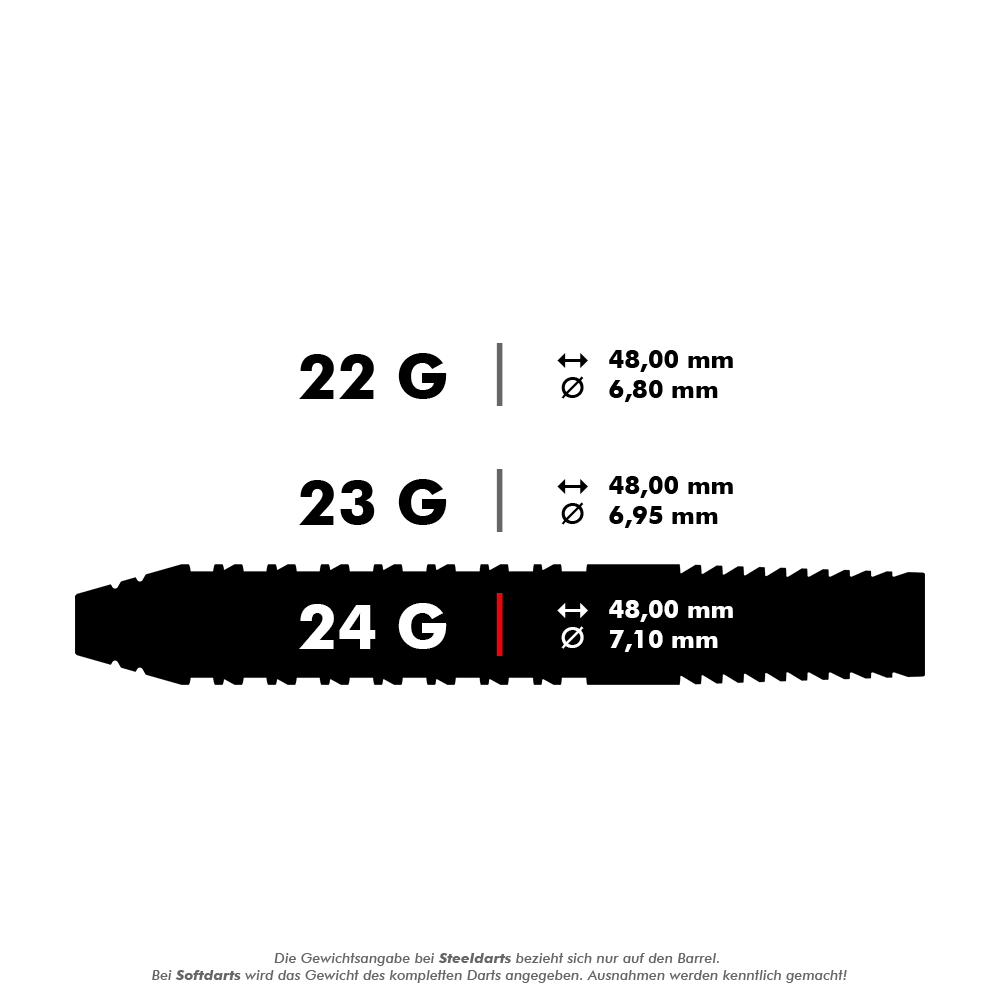 Das Bild zeigt die technischen Daten von Steeldarts in den Gewichten 22g, 23g und 24g mit entsprechenden Längen und Durchmessern. Der 24g Dart hat einen Durchmesser von 7,10 mm und eine Länge von 48,00 mm.