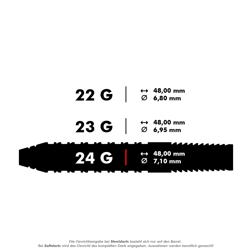 Target Bolide Void 02 Swiss Point Steeldarts Das Bild zeigt die technischen Daten von Steeldarts in den Gewichten 22g, 23g und 24g mit entsprechenden Längen und Durchmessern. Der 24g Dart hat einen Durchmesser von 7,10 mm und eine Länge von 48,00 mm.