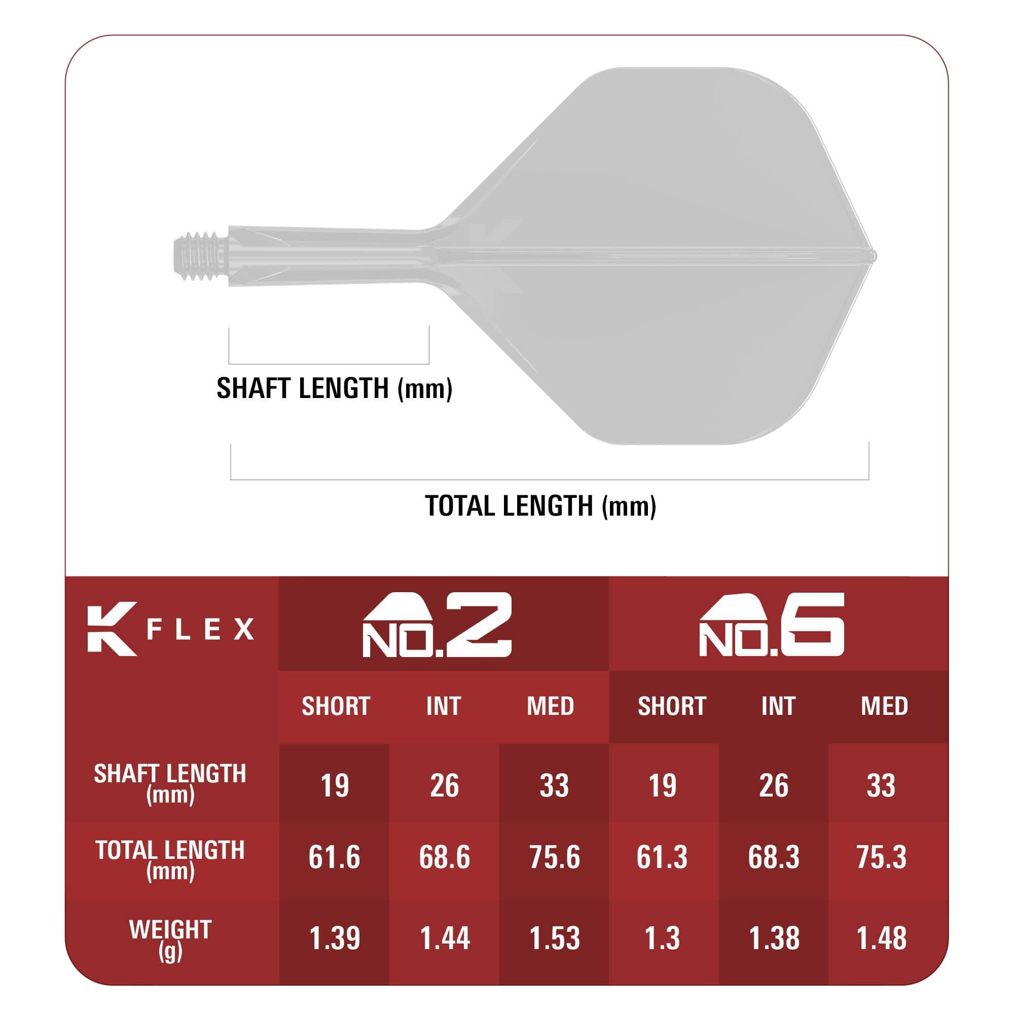 Target Japan K-Flex Xeno No2 Standard Flights Abgebildet ist das Produkt Target Japan K-Flex Xeno No2 Standard Flights. Diese Flights werden beim Dartspielen verwendet.