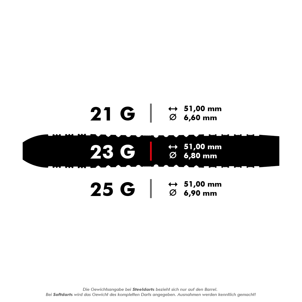 190060_Target_Bolide_04_Swiss_Point_Steeldarts_5_23g Das Bild zeigt die Produktdetails der Target Bolide 04 Swiss Point Steeldarts. Die Darts wiegen 23 Gramm und haben eine Länge von 51,00 mm sowie einen Durchmesser von 6,80 mm.