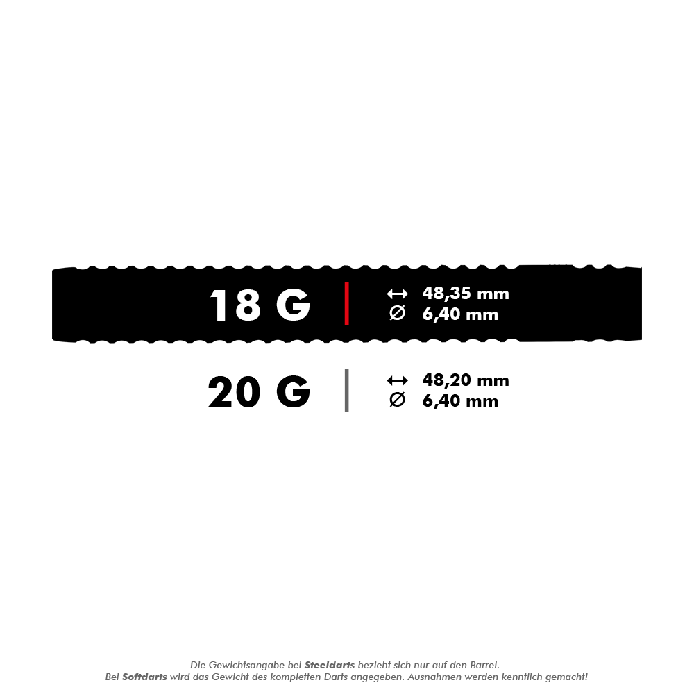 2061_Winmau_Blackout_Tungsten_Softdarts_5_18g Das Bild zeigt die Maße der Winmau Blackout Tungsten Softdarts in den Varianten 18 Gramm und 20 Gramm. Für 18 Gramm beträgt die Länge 48,35 mm und der Durchmesser 6,40 mm, für 20 Gramm beträgt die Länge 48,20 mm und der Durchmesser ebenfalls 6,40 mm.