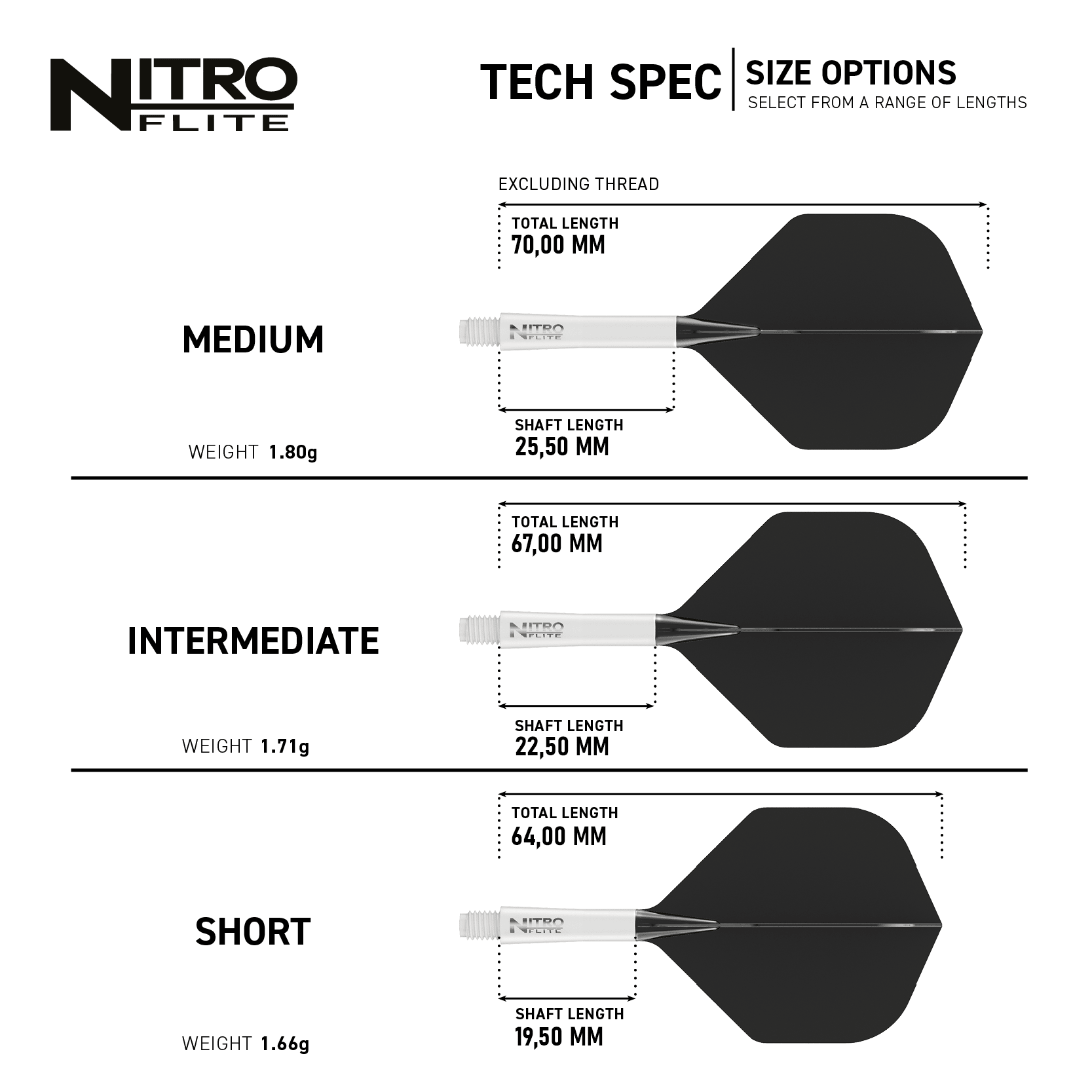 Das Bild zeigt die technischen Spezifikationen und Größenoptionen für das Produkt "Red Dragon Nitroflite - White Shaft Black No2 Flights". Es werden drei Längen (Medium, Intermediate, Short) mit jeweiligen Maßen und Gewichten dargestellt.