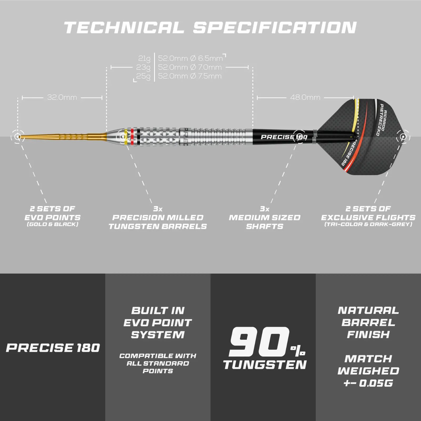 Precise 180 Ricardo Pietreczko GEN1 Steeldarts Precise 180 Ricardo Pietreczko GEN1 Steeldarts sind Steeldarts, die mit Ricardo Pietreczko entwickelt wurden. Sie sind für den professionellen Dartgebrauch geeignet.