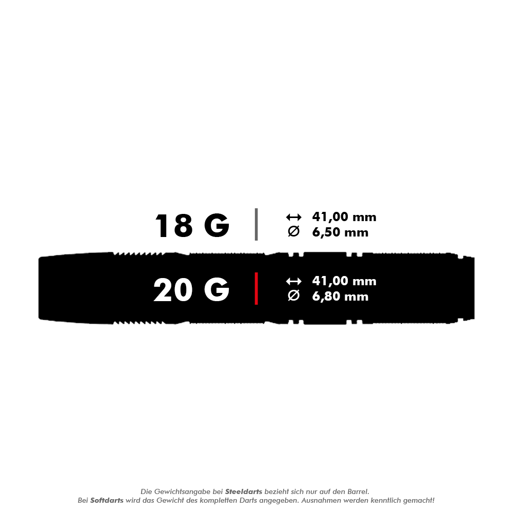 Das Bild zeigt die Spezifikationen von Softdarts mit zwei verschiedenen Gewichten: 18 Gramm und 20 Gramm. Beide Darts sind 41,00 mm lang, aber der 18-Gramm-Dart hat einen Durchmesser von 6,50 mm und der 20-Gramm-Dart einen Durchmesser von 6,80 mm.