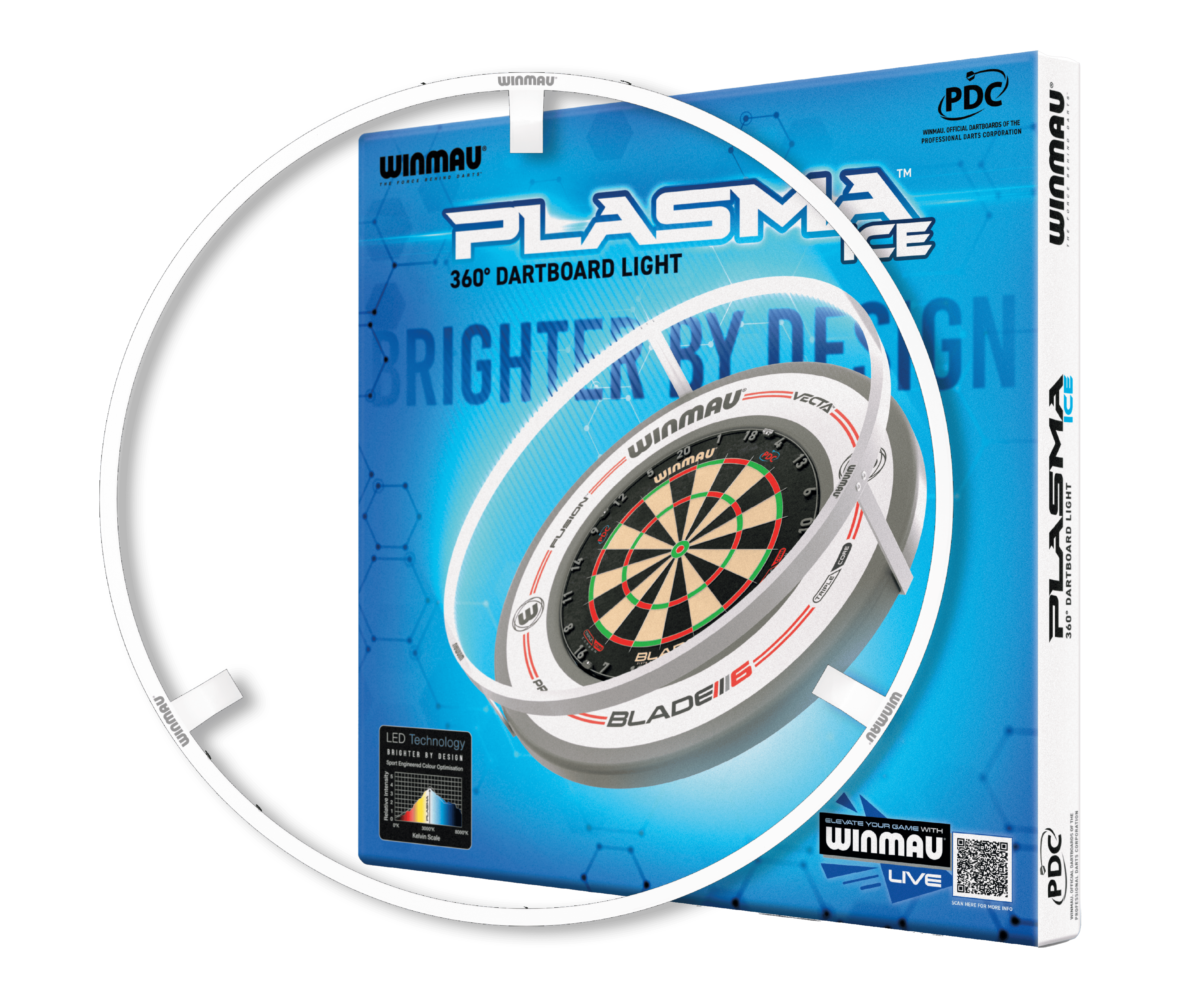 Das Bild zeigt das Produkt "Winmau Plasma Ice LED Beleuchtung und Surround Bundle". Auf der Verpackung ist ein beleuchteter Dartboard-Ring mit dazugehörigem Dartboard abgebildet.