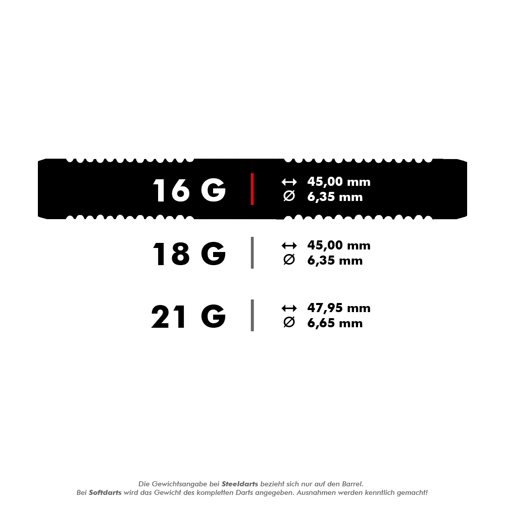 Das Bild zeigt die verschiedenen Gewichte und Maße der Target Phil Taylor Power 8zero Softdarts. Es gibt Varianten mit 16 g, 18 g und 21 g, jeweils mit unterschiedlichen Längen und Durchmessern.