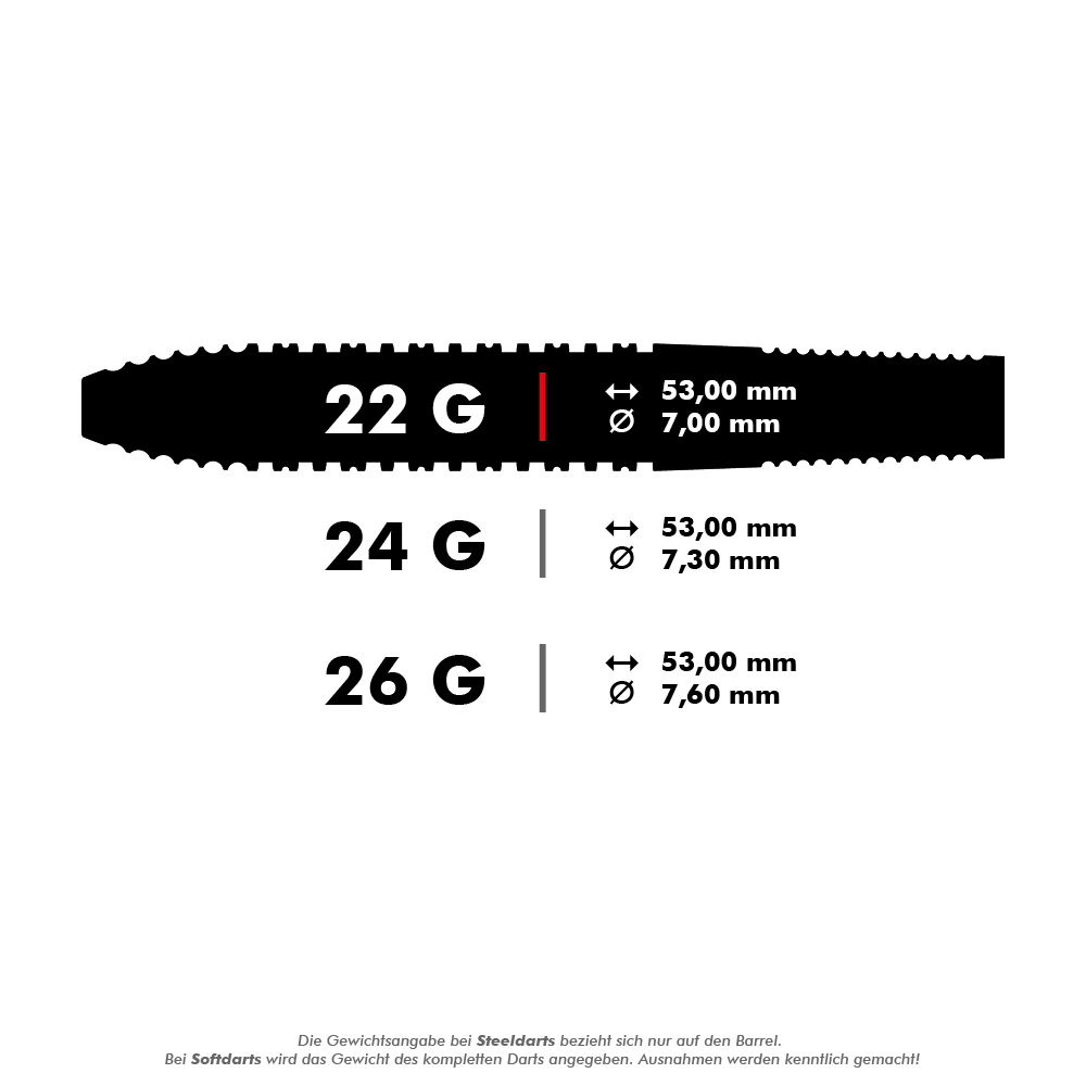 Das Bild zeigt die verschiedenen Größen und Gewichte der Target Phil Taylor Power 8Zero 2 Steeldarts. Es gibt die Darts in 22 g, 24 g und 26 g, jeweils mit einer Länge von 53,00 mm und unterschiedlichen Durchmessern.