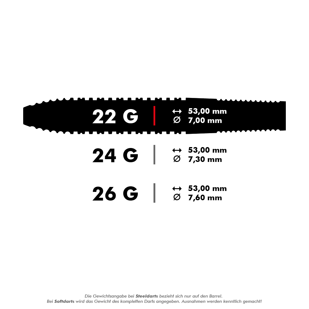 190006-Target-Phil-Taylor-Power-8Zero-2-Steeldarts-5-22g Das Bild zeigt die verschiedenen Größen und Gewichte der Target Phil Taylor Power 8Zero 2 Steeldarts. Es gibt die Darts in 22 g, 24 g und 26 g, jeweils mit einer Länge von 53,00 mm und unterschiedlichen Durchmessern.