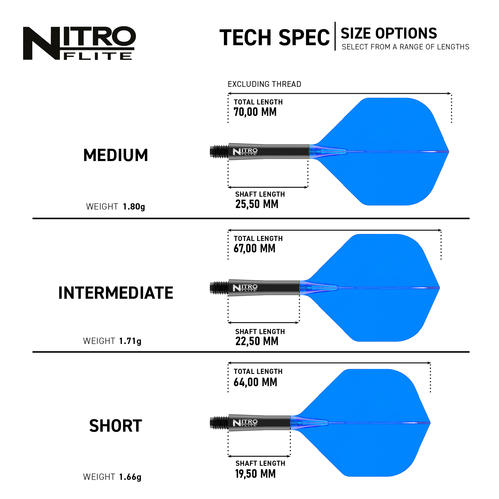 Das Bild zeigt die technischen Spezifikationen und Größenoptionen der Red Dragon Nitroflite – Black Shaft Blue No2 Flights. Es gibt drei Längen: Medium (70 mm, 1,80 g), Intermediate (67 mm, 1,71 g) und Short (64 mm, 1,66 g).