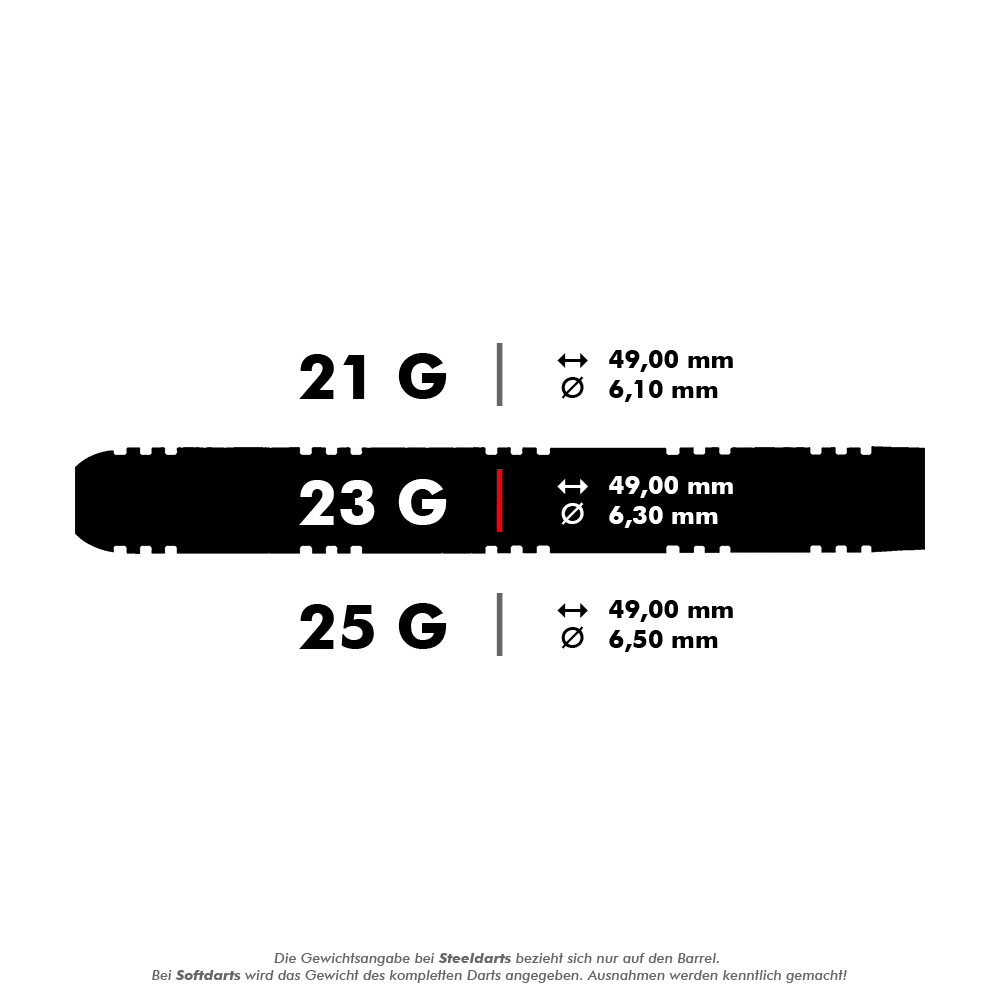 Harrows Anniversary Edition Magnum Steeldarts Das Bild zeigt verschiedene Gewichte von Steeldarts: 21 g, 23 g und 25 g, jeweils mit den zugehörigen Längen und Durchmessern. Alle Darts sind 49,00 mm lang, der Durchmesser variiert zwischen 6,10 mm und 6,50 mm.