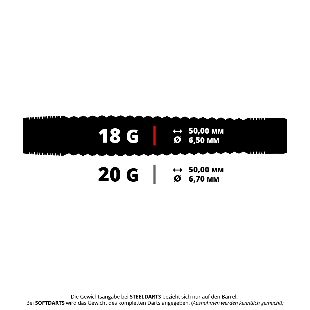 Harrows Dimplex S3 Tapered Softdarts Das Bild zeigt die Maße und Gewichte von Darts mit 18 g und 20 g. Die Länge beträgt jeweils 50,00 mm, der Durchmesser beträgt 6,50 mm bei 18 g und 6,70 mm bei 20 g.