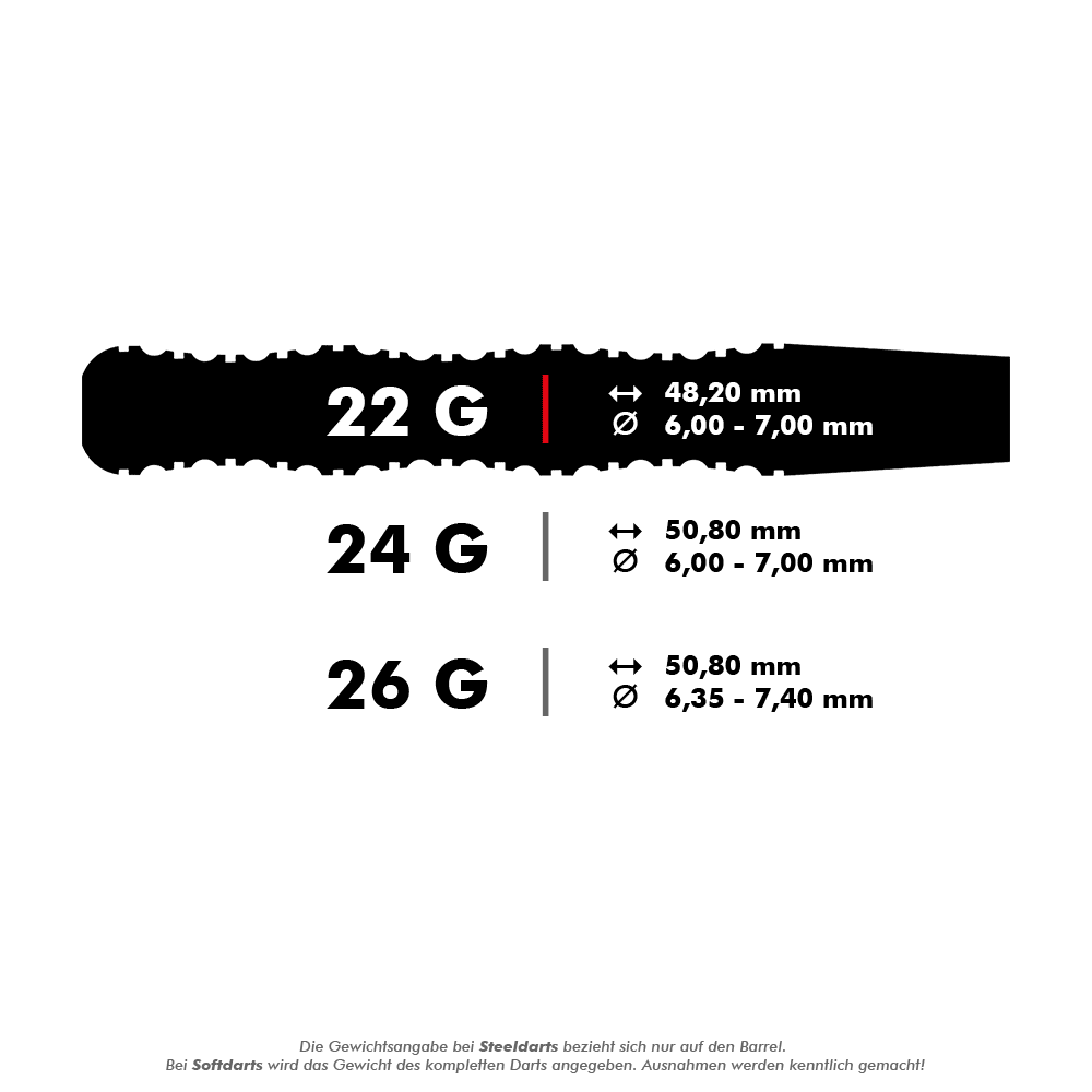 1461_Winmau_Mervyn_King_Special_Edition_Steeldarts_5_22gpV0QBoU1TY8U3 Das Bild zeigt die Gewichts- und Maßangaben der Winmau Mervyn King Special Edition Steeldarts. Es gibt die Darts in 22 g, 24 g und 26 g mit unterschiedlichen Längen und Durchmessern.
