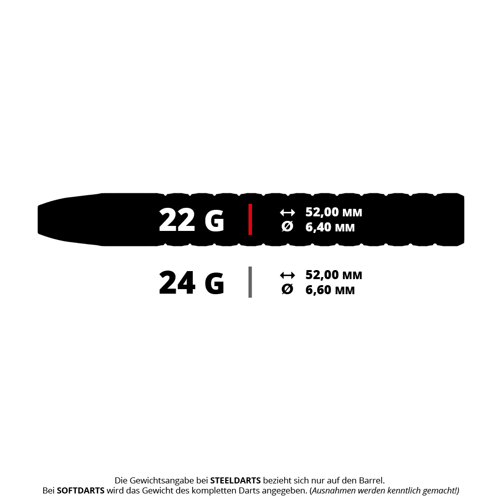 GOAT Fairway V2 Tungsten Steeldarts Das Bild zeigt die Spezifikationen für Steeldarts mit 22 g und 24 g Gewicht. Beide Darts sind 52,00 mm lang, wobei der 22 g Dart einen Durchmesser von 6,40 mm und der 24 g Dart einen Durchmesser von 6,60 mm hat.