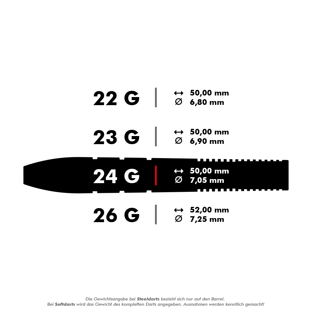 Target Nathan Aspinall GEN2 Swiss Point Steeldarts Das Bild zeigt die Maße und Gewichte verschiedener Dartpfeile. Der 24-Gramm-Dart hat eine Länge von 50 mm und einen Durchmesser von 7,05 mm.